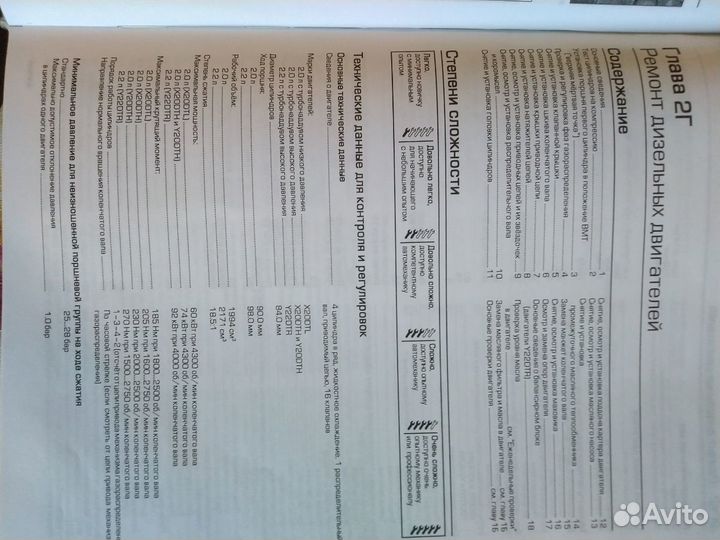 Opel Vectra B 1999-2002 ремонт И то