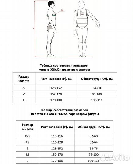 Жилет для Каратэ киокусинкай Рэй-Спорт черепаха-1