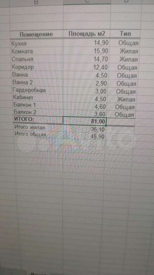 2-к. квартира, 81 м², 17/17 эт.