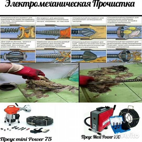 Прочистка канализации Разморозка Телеинспекция