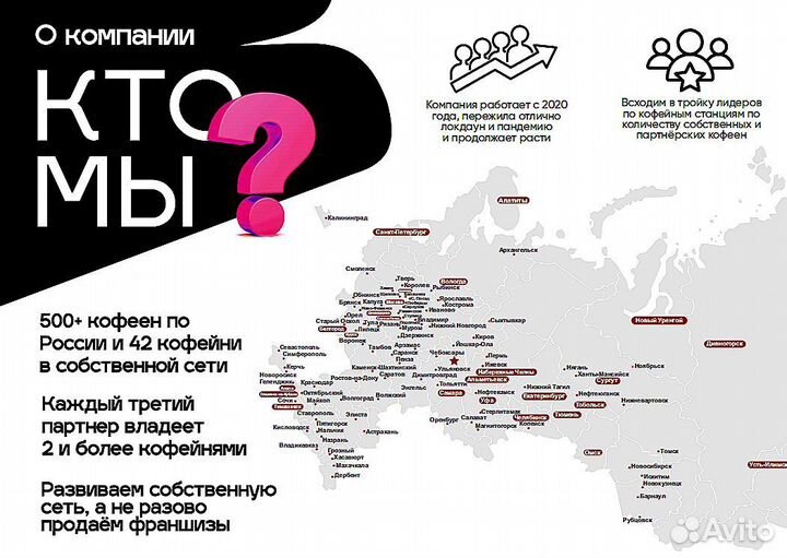 Кофейный автомат