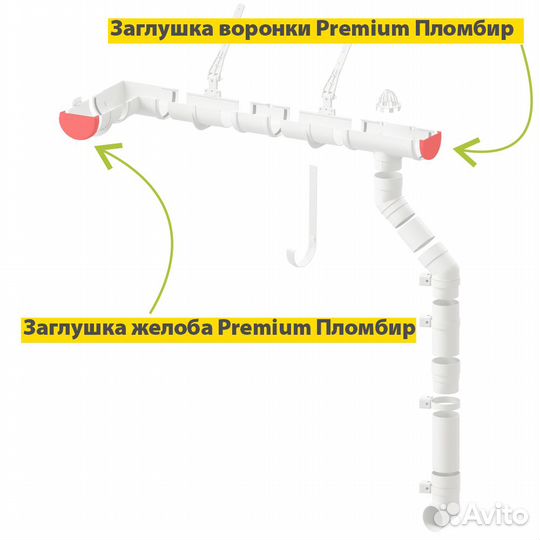 Водосток Docke premium Заглушка желоба