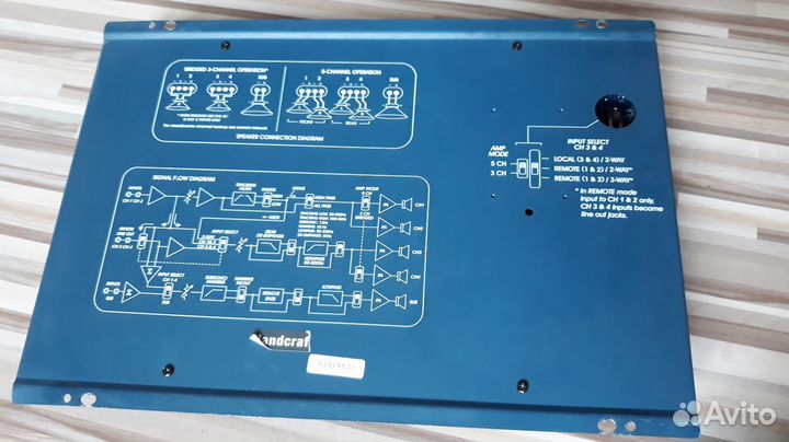 SoundStream Rubicon RUB550-5 усилитель