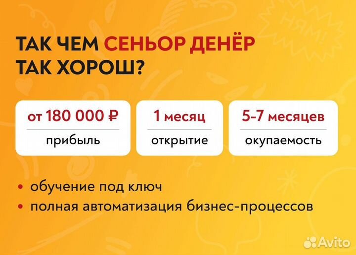 Готовый бизнес шаверма