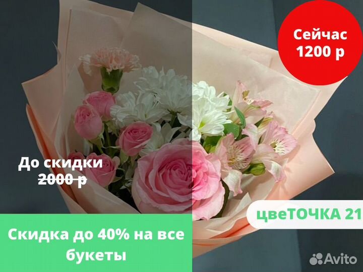 Красивые букеты роз