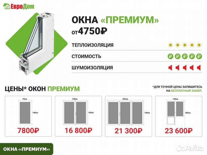 Окна пластиковые