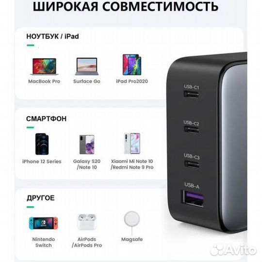 Зарядное устройство Ugreen 100W