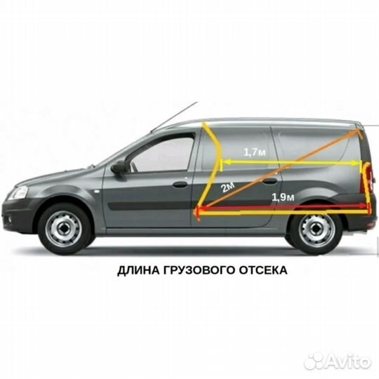 Грузовое такси, Малогабаритные грузоперевозки