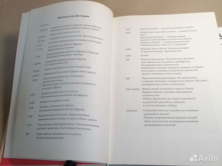 Sapiens. Краткая история человечества Харари Ю.Н