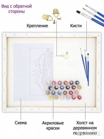 Картина по номерам