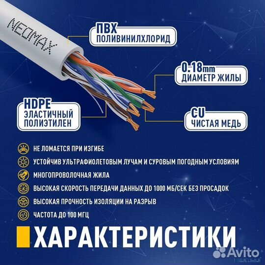 Neomax (NM13601-030) Шнур коммут. UTP 3 м, cat.6, серый, многожильный