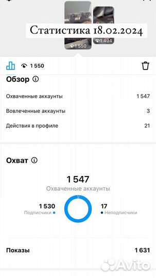 Бутик женской одежды(бренд)