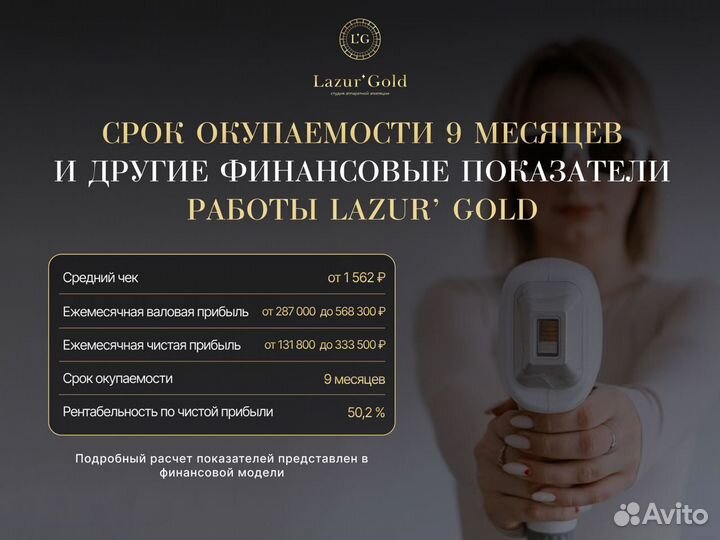 Продам готовый бизнес под ключ