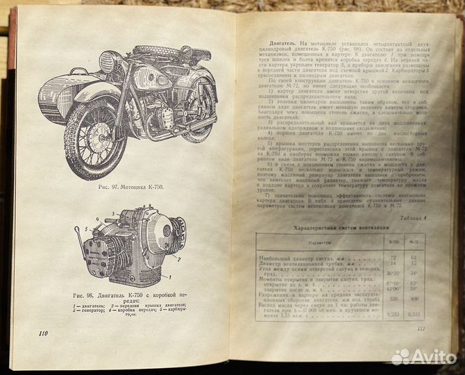 Справочная книга по мотоциклам мотороллерам и мопе