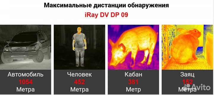 Тепловизионный измерительный монокуляр iRay DV DP