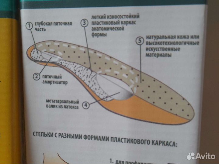 Ортопедические стельки детские - 33размер