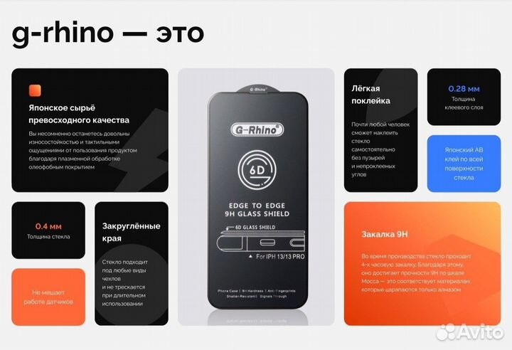 Защитное стекло 6D G-Rhino для iPhone