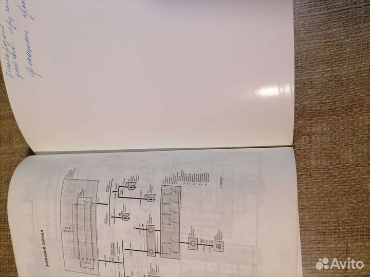 Руководство по ремонту и эксплуатации