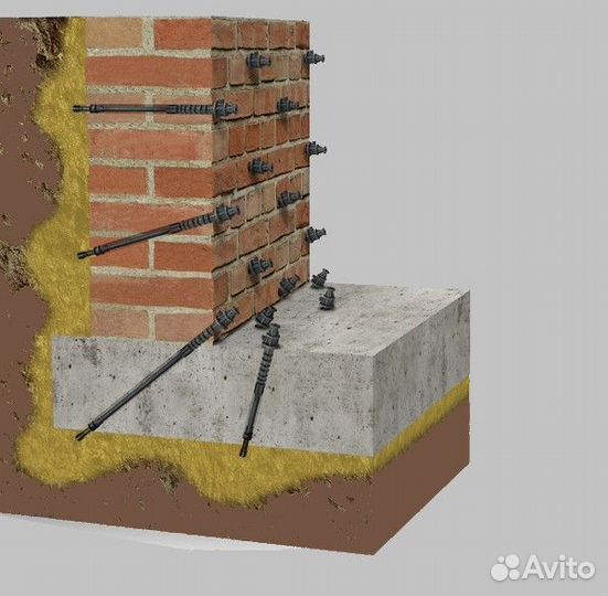 Гидроизоляция фундамента