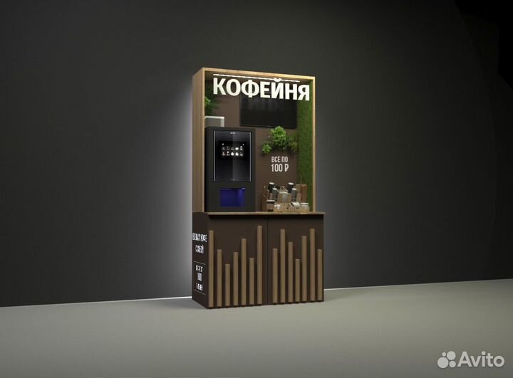 Бизнес план для соцконтракта кофейня