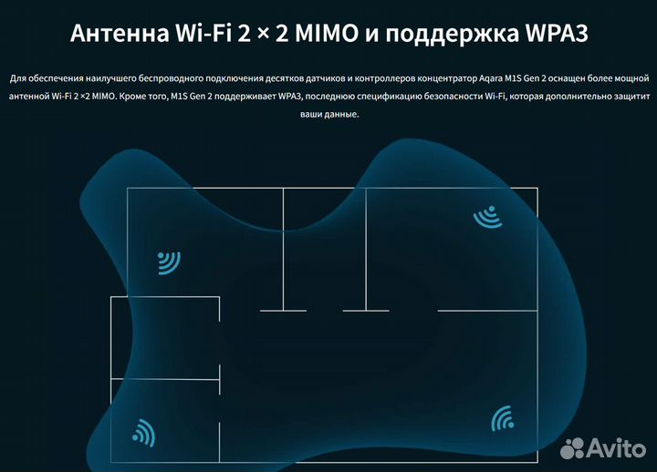 Центр управления умным домом Aqara HUB M1S GEN2 RU