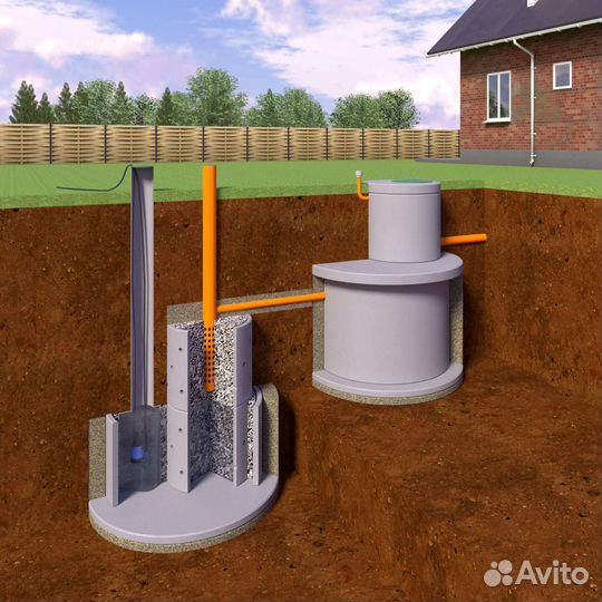 Установка септика из бетонных колец