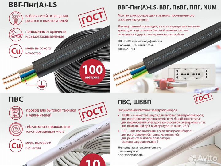 Кабель оптом Провод любых видов размеров Электрика