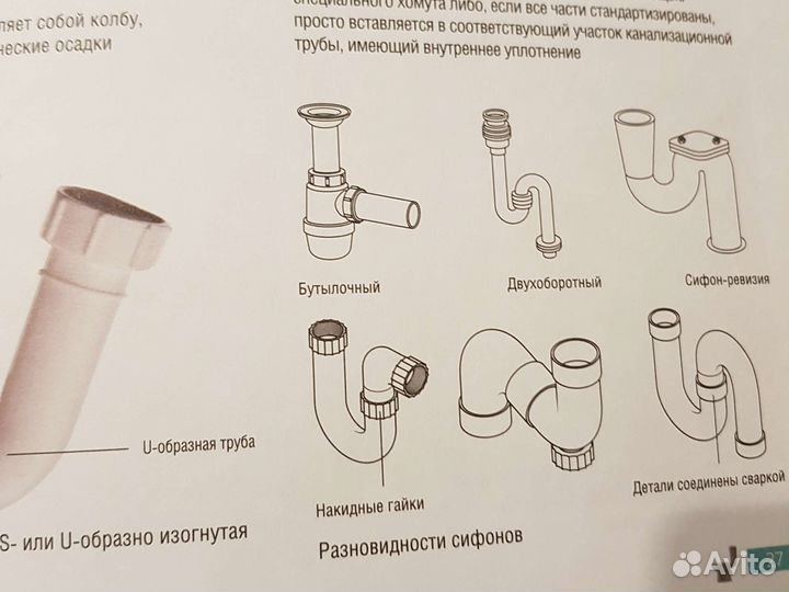 Сантехника.Готовые решения