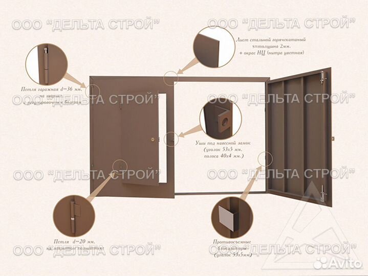 Распашные гаражные ворота с калиткой