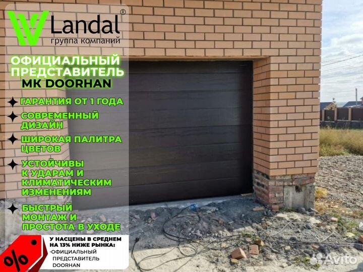 Секционные ворота