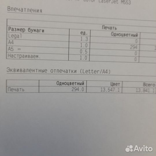 Принтер HP Color LJ M553 пробег 13841 стр