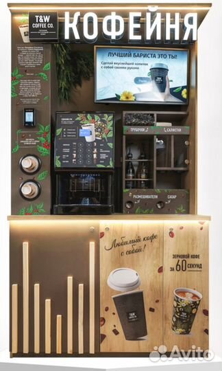 Инвестиции в бизнес