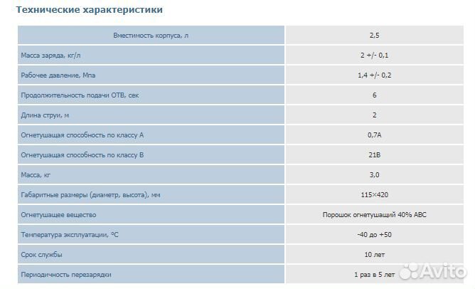 Огнетушитель оп 2