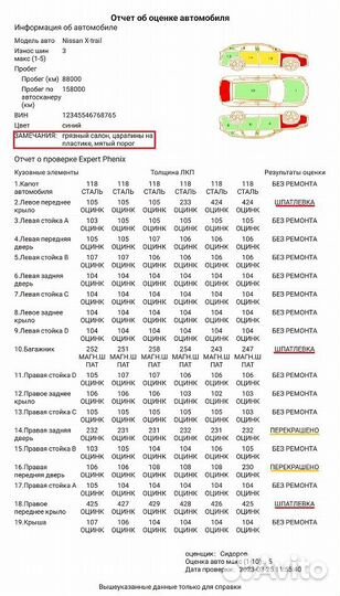 Толщиномер Phenix 7000max работает с Андроид и iOS