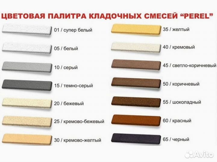 Цветная кладочная смесь Perel