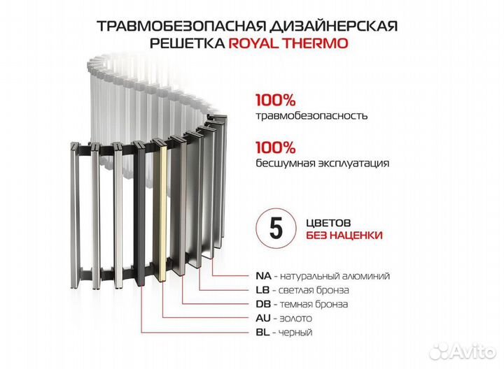 Конвектор Thermo atrium turbo-90-1м внутрипол-ый