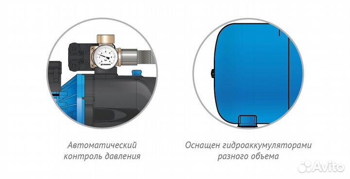 Насос Джилекс Водомет / Насосная станция Джамбо