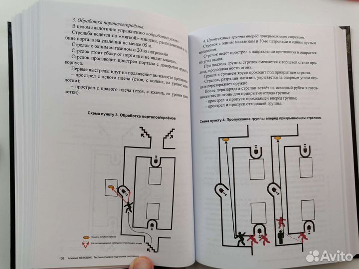 Тактико-огневая подготовка ополченца. А. Левошко