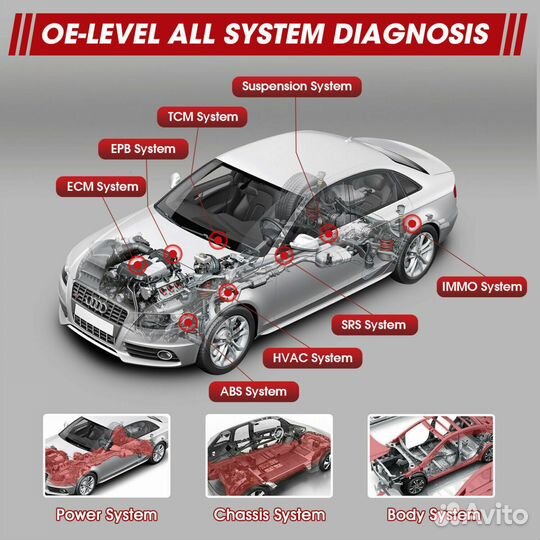 Автоподбор подбор авто