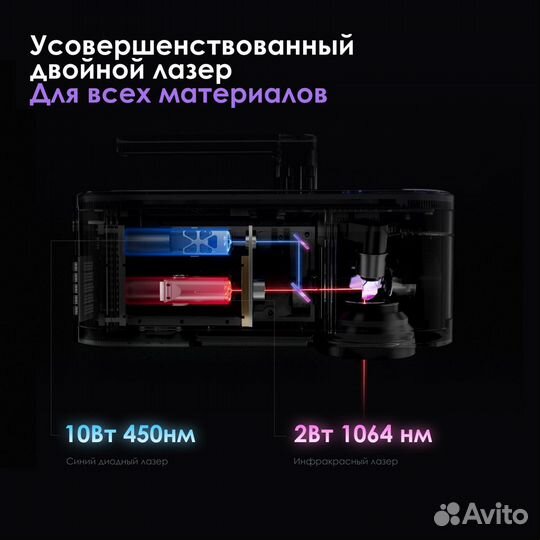 Лазерный Станок Маркиратор LaserPecker 4 максимум