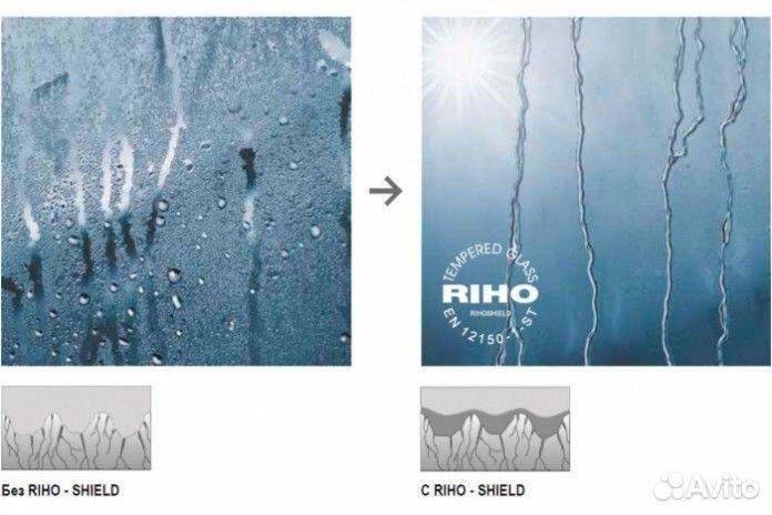 Душевой уголок Riho Ocean O203 100x80 правосторонний