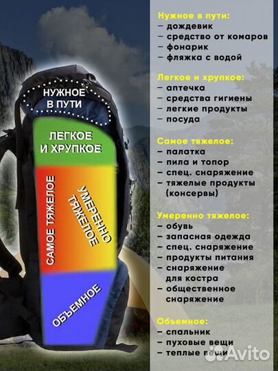 Рюкзак Ronin 2 в 1 станковый 70 литров