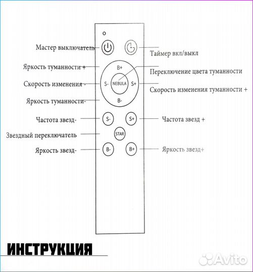 Ночник астронавт звездное небо IS460395