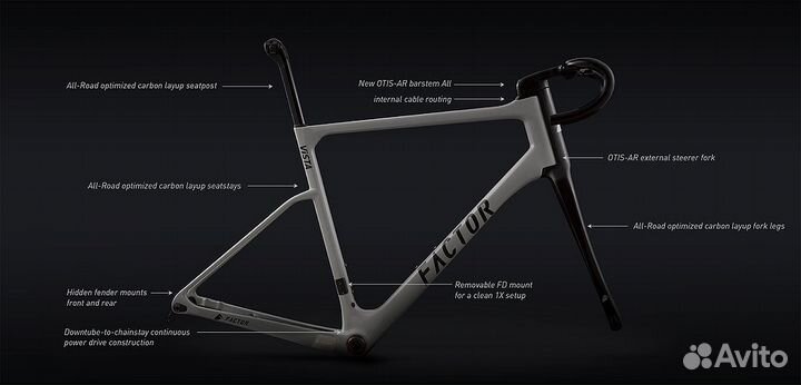 Рама шоссейного велосипеда Factor Vista