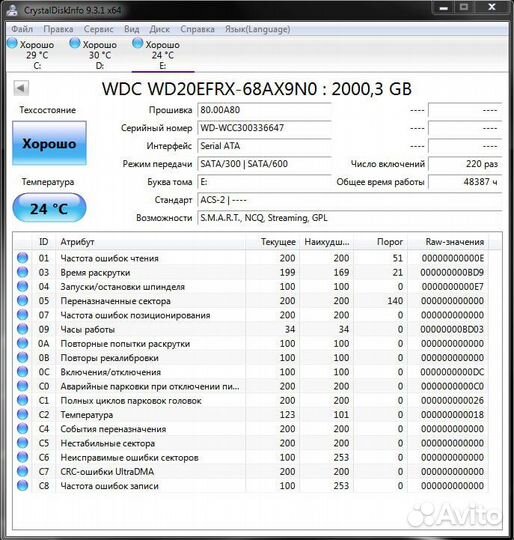 Western digital red 4 TB