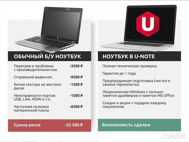 Asus/Acer i3/i5/i7 с GeForce и SSD