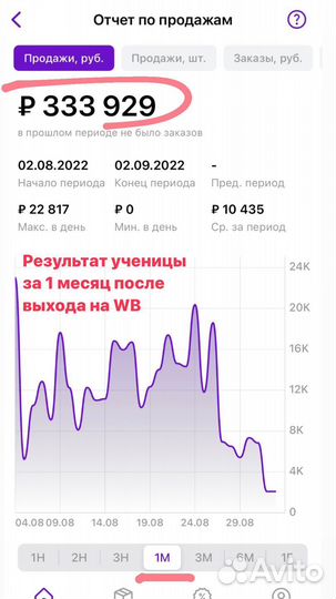 Выход Wildberries Наставник вб за месяц