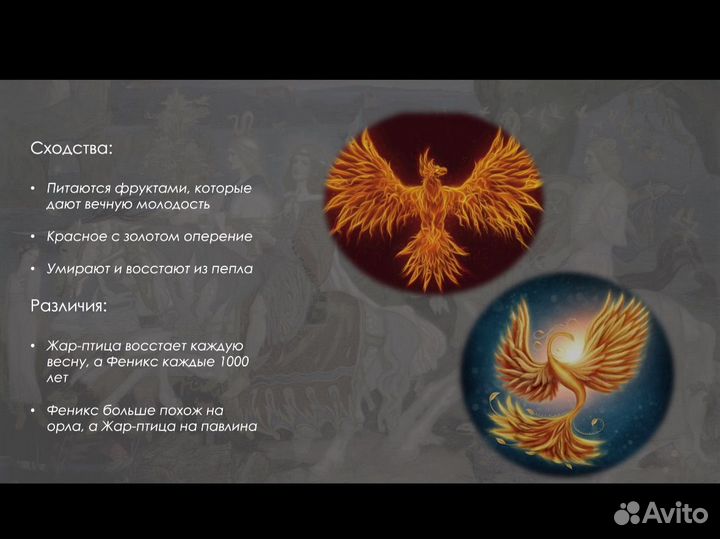 Презентации на заказ