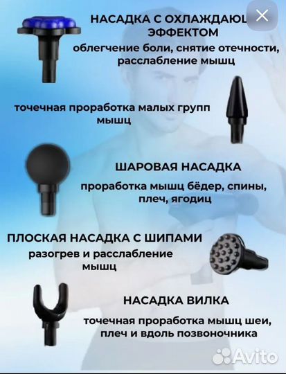 Перкуссионный массажер