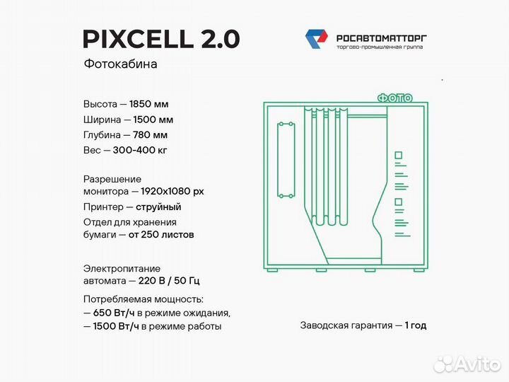 Бизнес под ключ. Фотокабина. Новороссийск